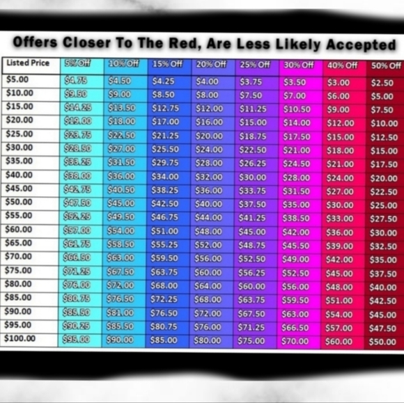 Coach Usb Key Fob With Tiger Print - Picture 3 of 4